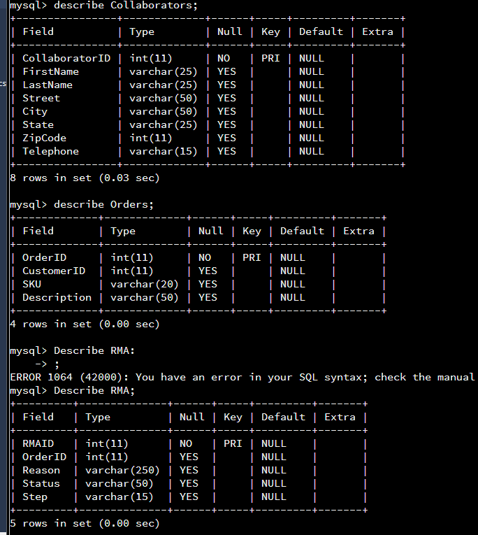 Solved SELECT COUNT(Reason),State FROM RMA INNER JOIN Orders | Chegg.com