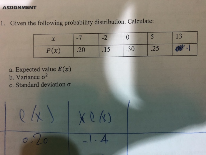 Solved ASSIGNMENT 1. Given the following probability | Chegg.com