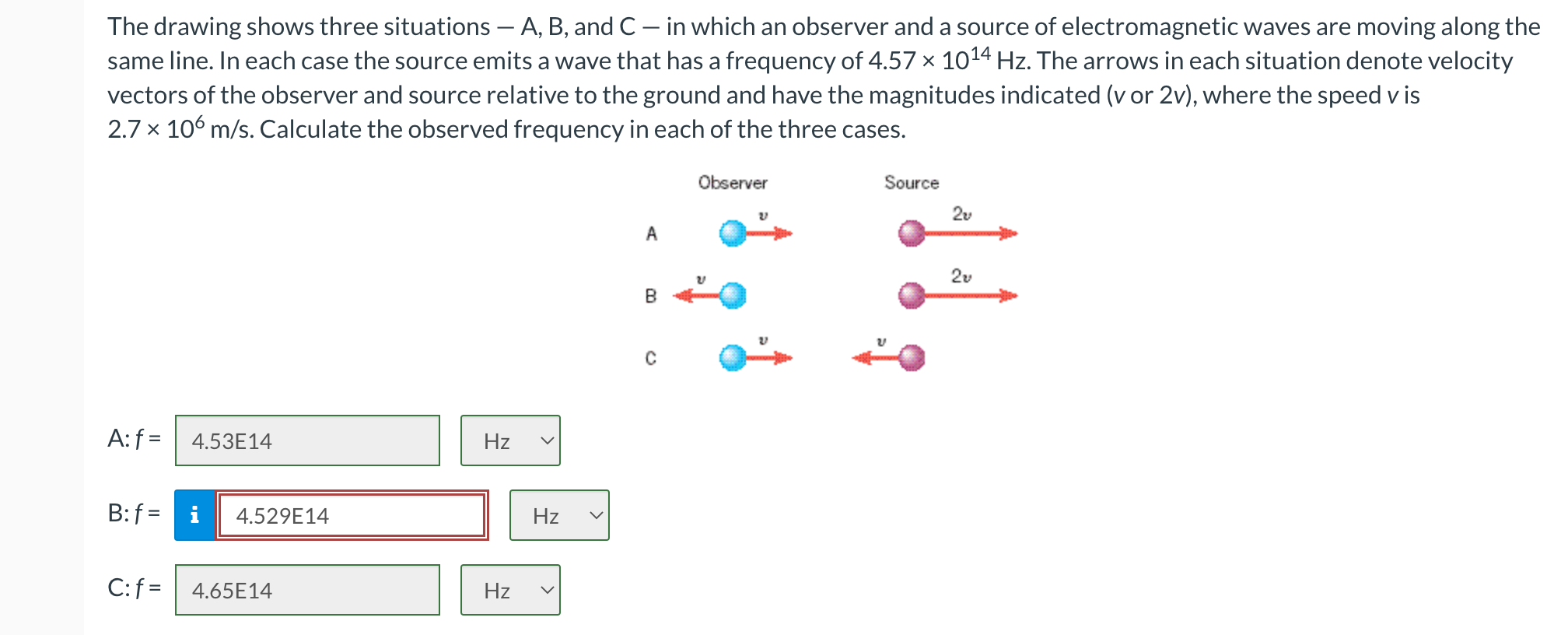 Solved The Drawing Shows Three Situations −A,B, And C− In | Chegg.com