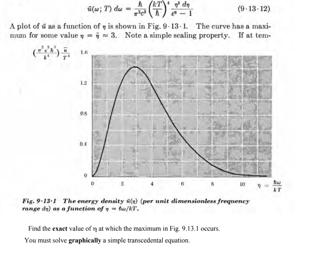 Solved Find The Exact Value Of H At Which The Maximum In Chegg Com