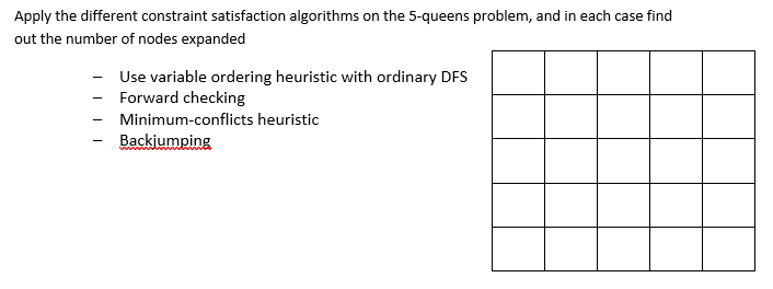 SkillRack VIT Solutions: Problem Set 5(Rook and Queen)