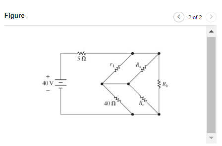 Figure
2 of 2