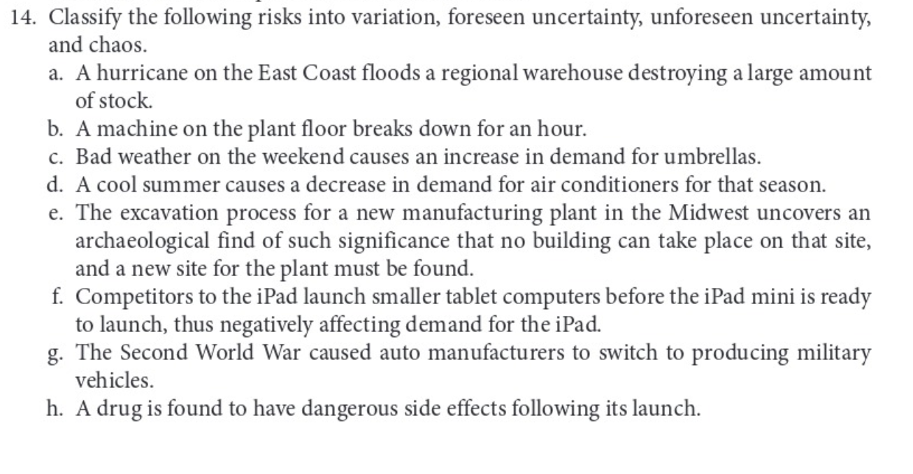 Solved 14. Classify The Following Risks Into Variation, | Chegg.com