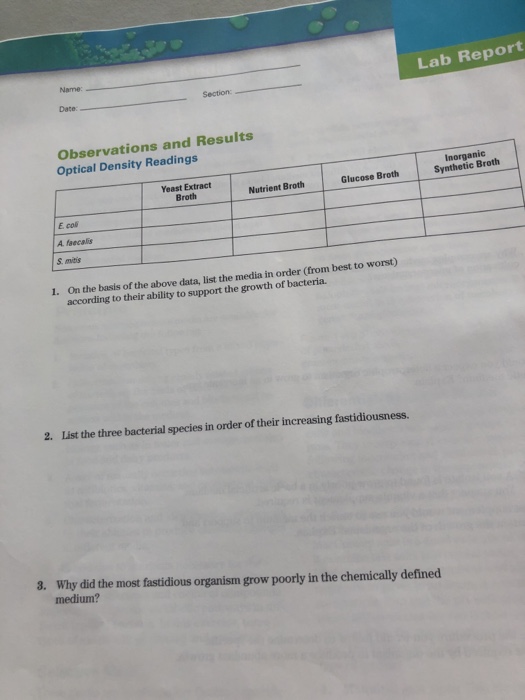 Solved Name: Lab Report Date Section Observations and | Chegg.com