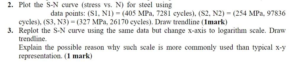 Solved 2. Plot the S-N curve (stress vs. N) for steel using | Chegg.com