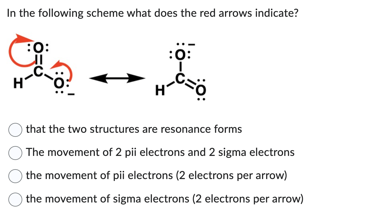 Solved In the following scheme what does the red arrows | Chegg.com