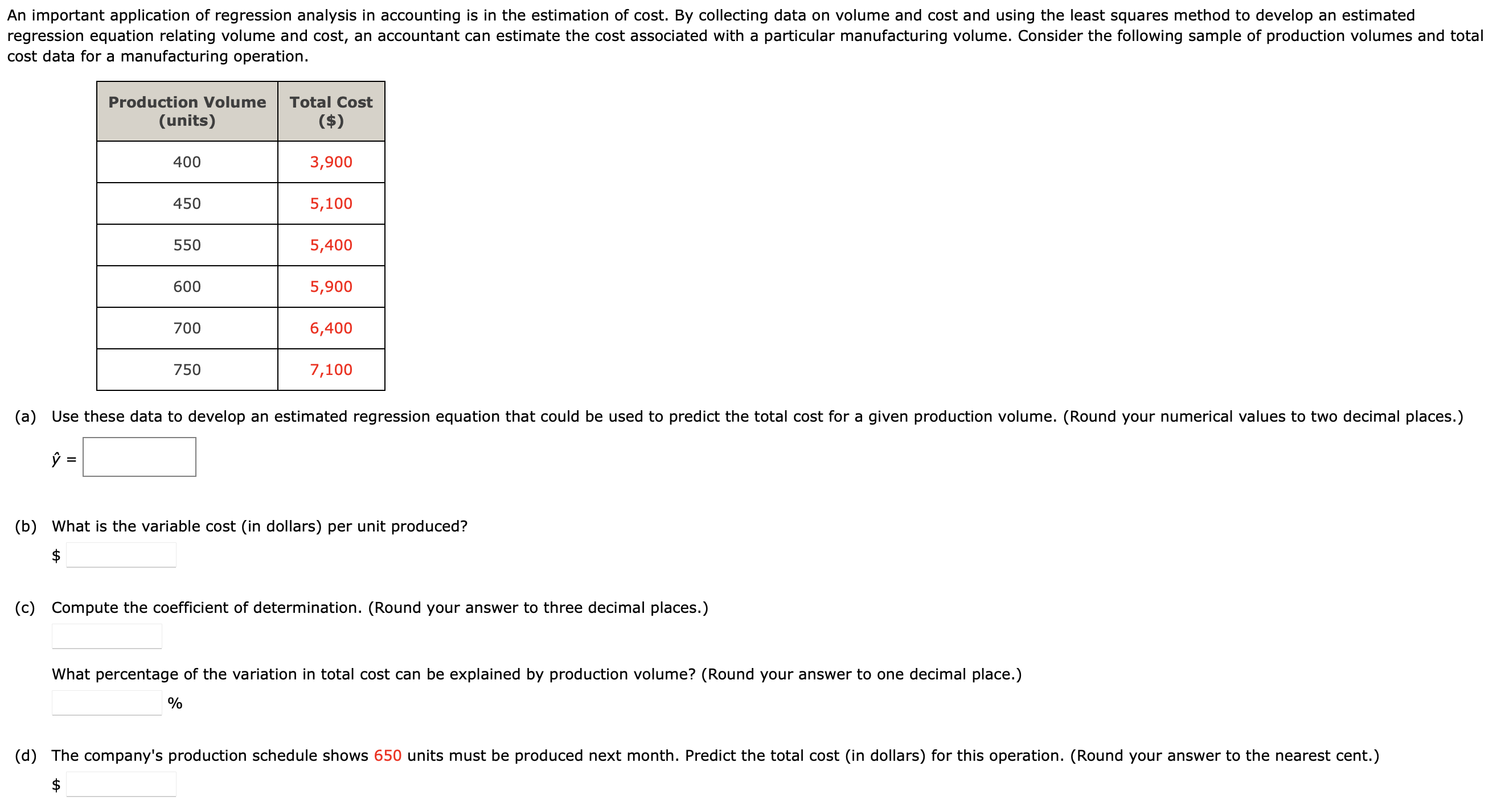 Solved Cost Data For A Manufacturing Operation. Y^= (b) What | Chegg ...