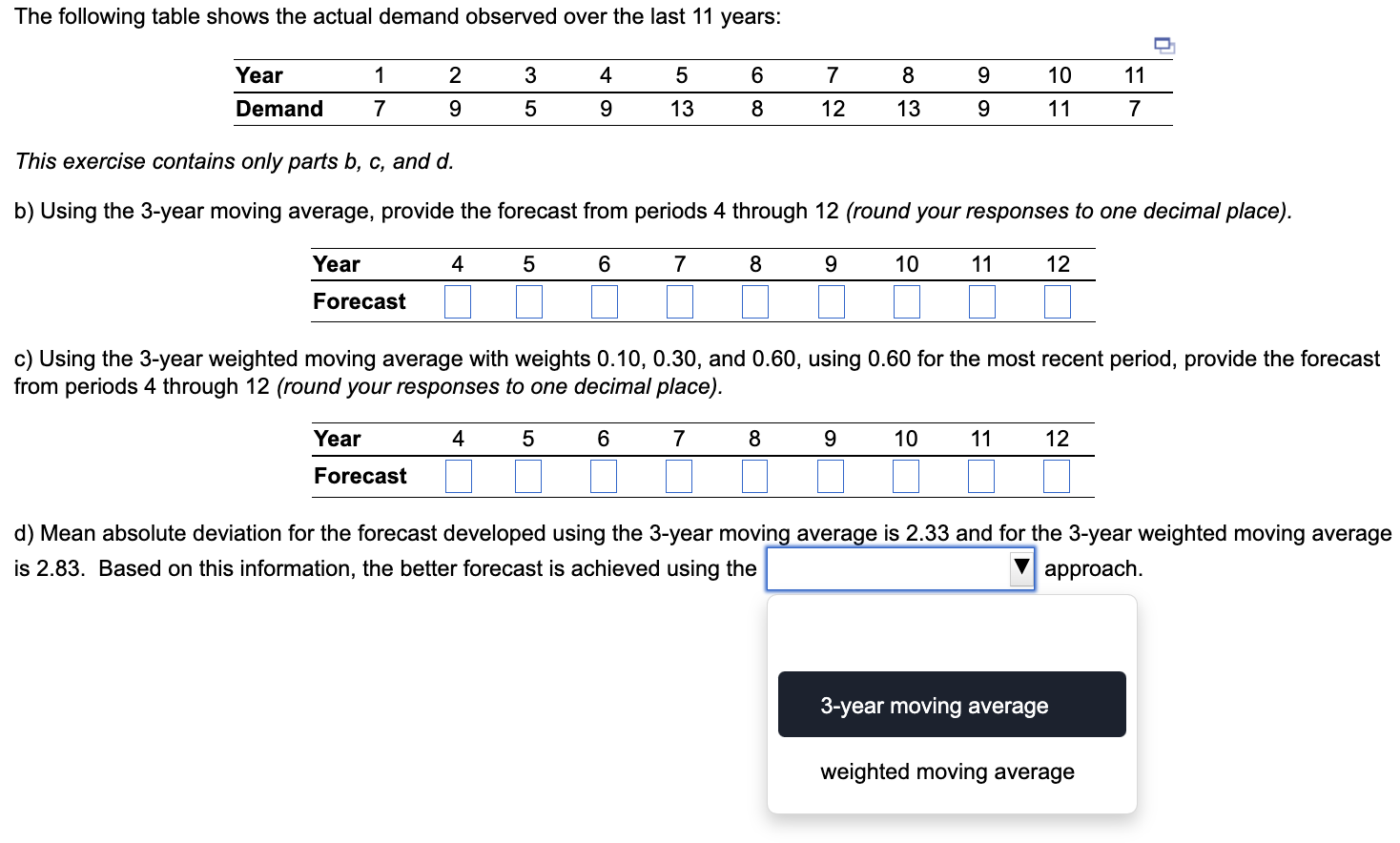 Solved The following table shows the actual demand observed | Chegg.com
