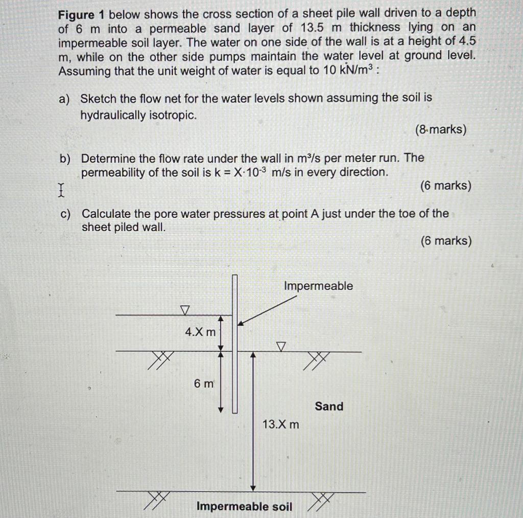 Figure 1 below shows the cross section of a sheet pile wall driven to a depth of \( 6 \mathrm{~m} \) into a permeable sand la