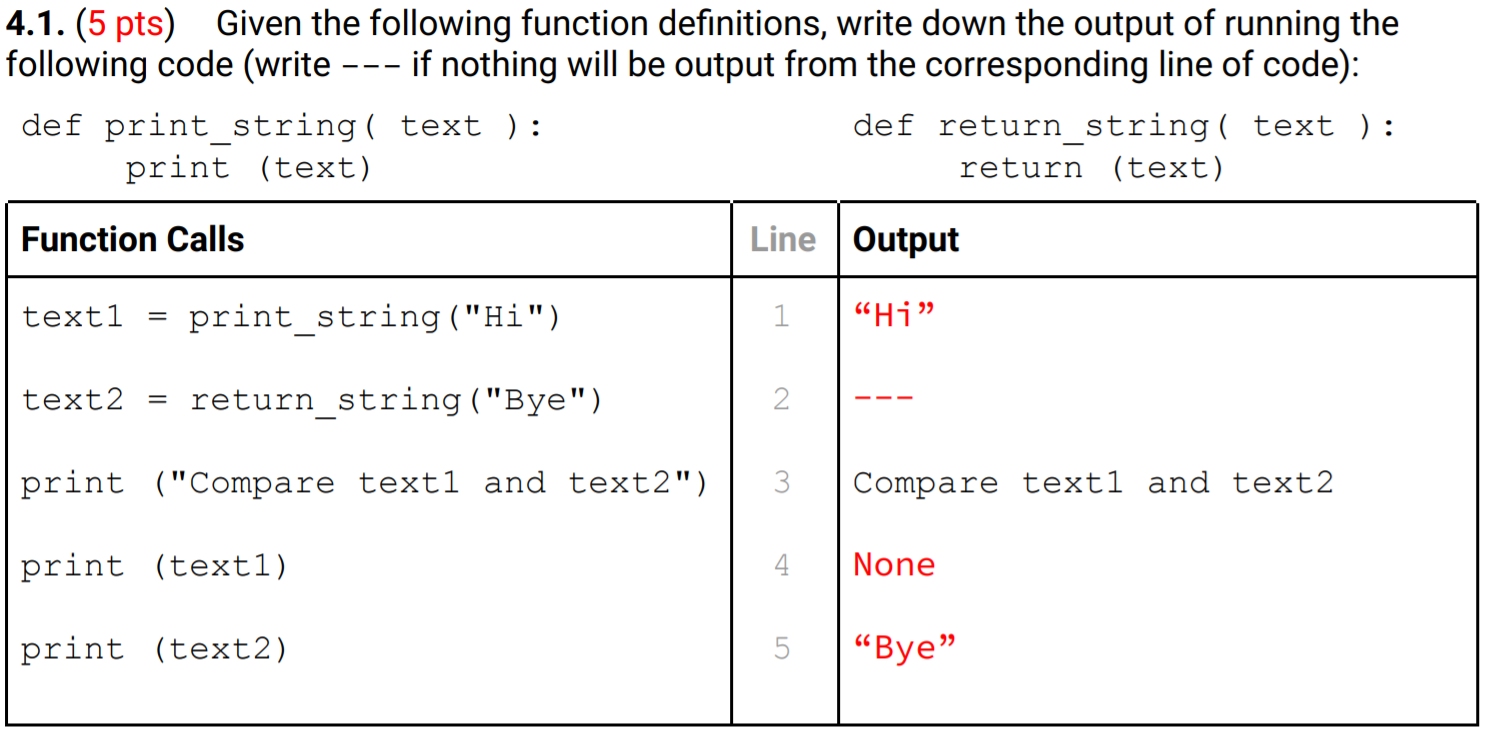 solved-can-you-explain-the-difference-between-return-and-chegg