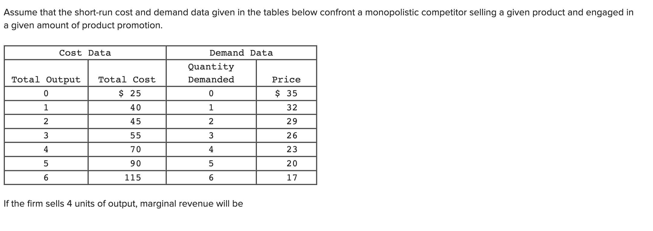 Solved Assume That The Short-run Cost And Demand Data Given | Chegg.com