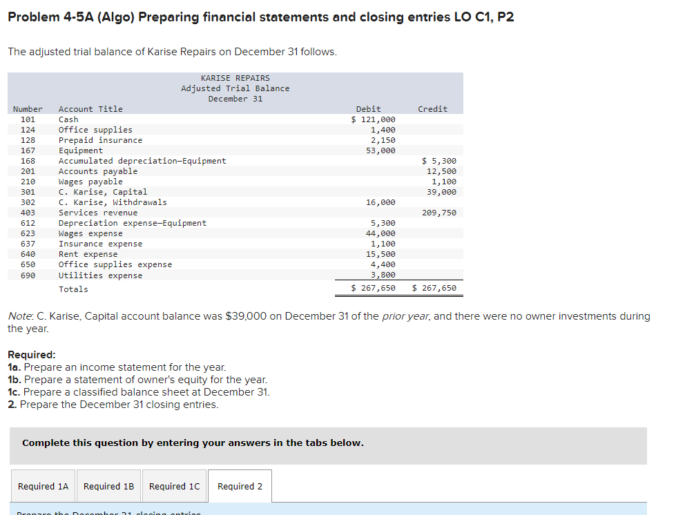 Solved Problem 4-5A (Algo) Preparing Financial Statements | Chegg.com