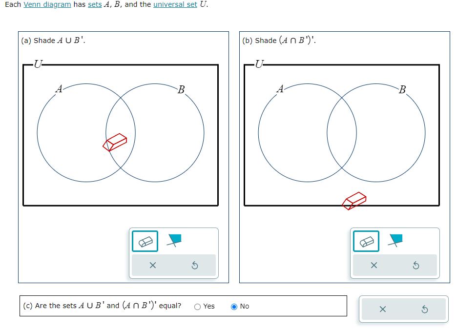 Solved Each Venn Diagram Has Sets A,B, ﻿and The Universal | Chegg.com