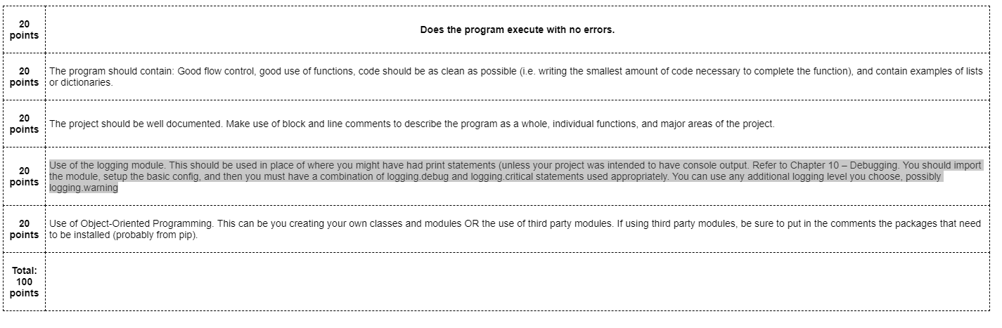 Using python programming I need to convert the code I | Chegg.com