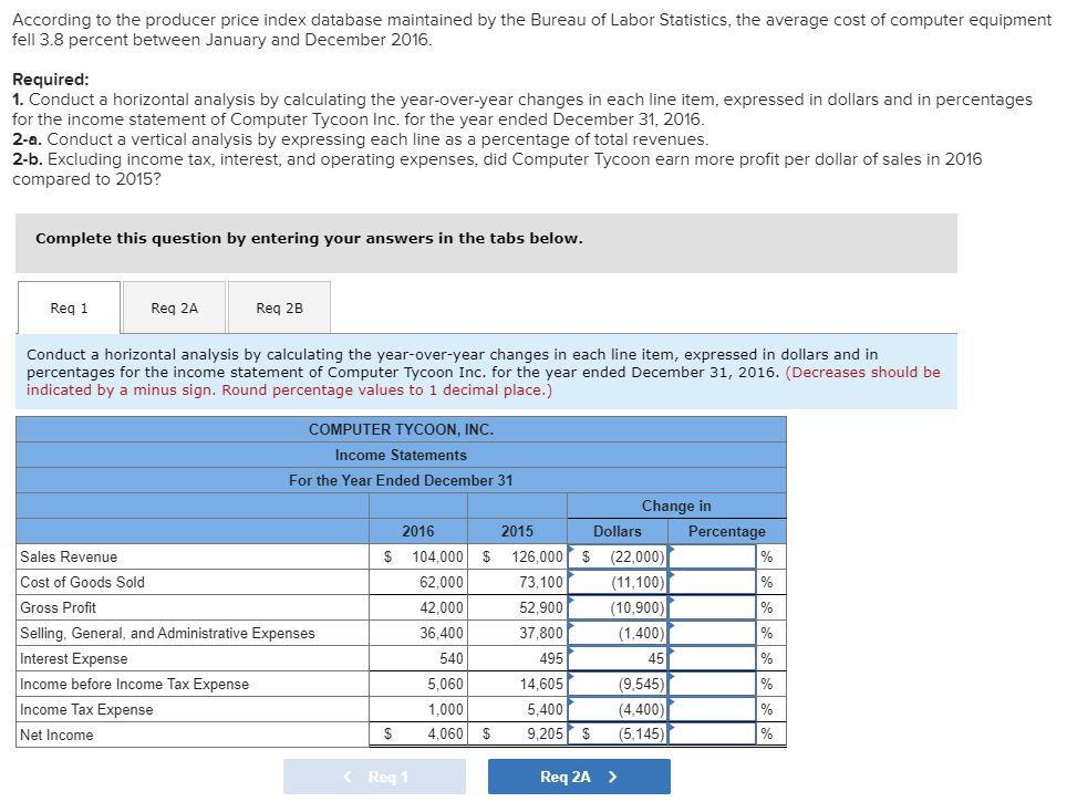 solved-according-to-the-producer-price-index-database-chegg