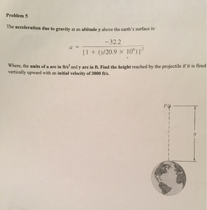 Solved The acceleration due to gravity at an altitude y | Chegg.com