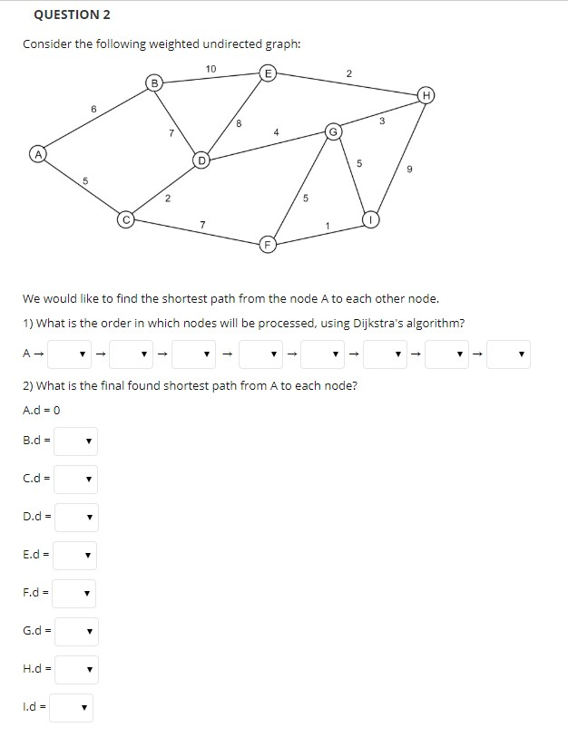 QUESTION 2 Consider the following weighted undirected graph: 10 We would like to find the shortest path from the node A to ea