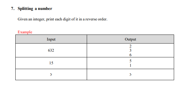 Solved 7. Splitting a number Given an integer, print each | Chegg.com
