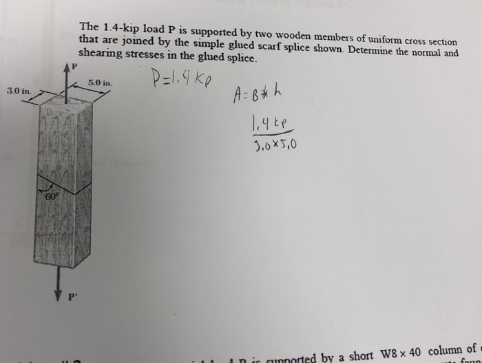 Solved The 1.4-kip load P is supported by two wooden members | Chegg.com