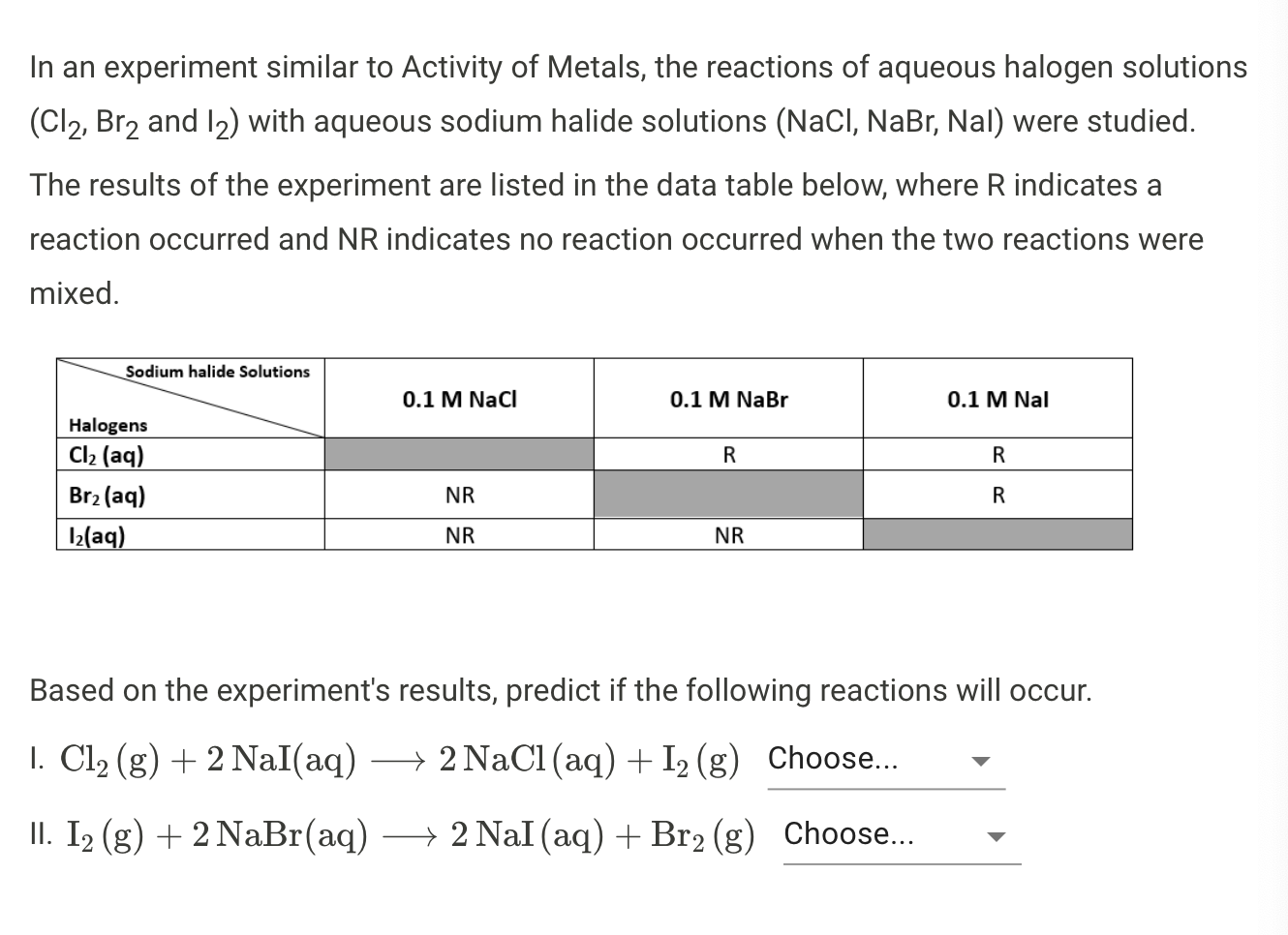 Solved In An Experiment Similar To Activity Of Metals, The | Chegg.com