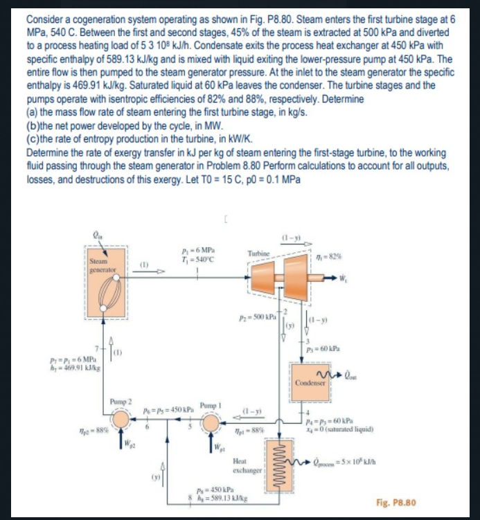 Solved Consider a cogeneration system operating as shown in | Chegg.com