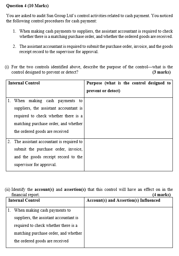 Solved Question 4 10 Marks You are asked to audit Sun Chegg