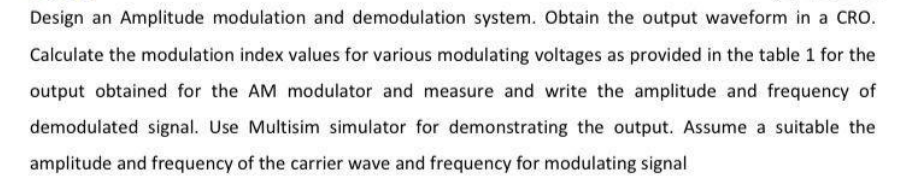 Solved Design an Amplitude modulation and demodulation | Chegg.com