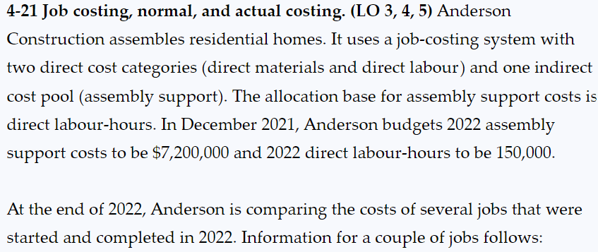 4-21 Job costing, normal, and actual costing. (LO 3,4,5) Anderson Construction assembles residential homes. It uses a job-cos