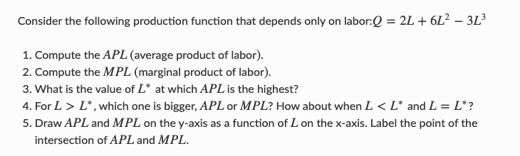 Solved Consider the following production function that | Chegg.com
