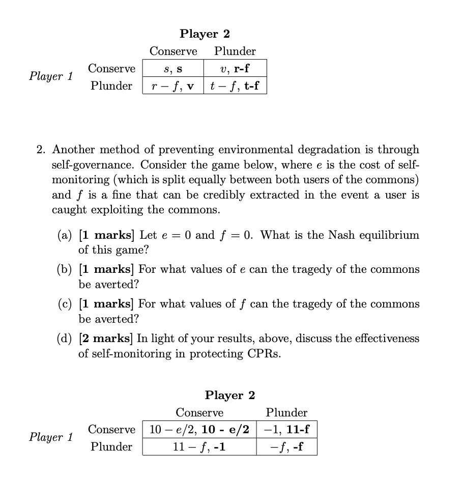 common-property-resources-4-there-are-many-ways-of-chegg