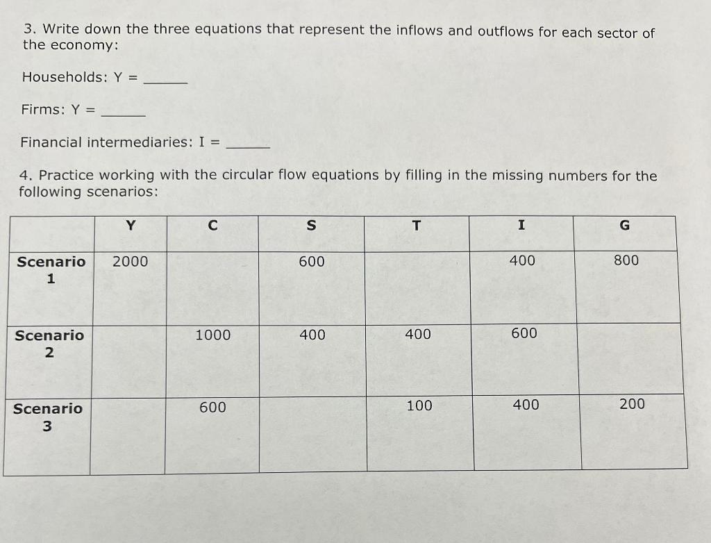 Solved 3. Write down the three equations that represent the | Chegg.com