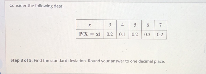 Solved Consider the following data: 3 4 5 6 7 X P(X=x) 0.2 | Chegg.com