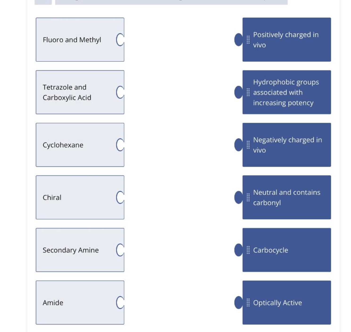 Solved Drag items trom the Patient JB is experiencing | Chegg.com