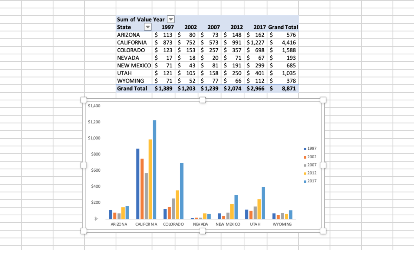 NEED HELP - EXCEL With this data, I have come up | Chegg.com