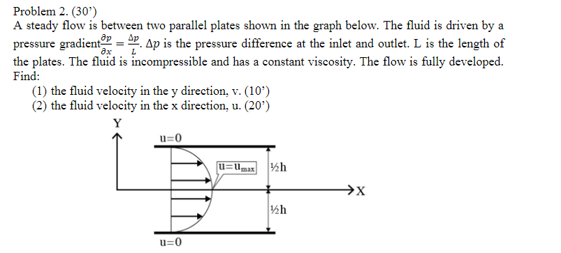 Solved Problem 2. (30') A Steady Flow Is Between Two | Chegg.com