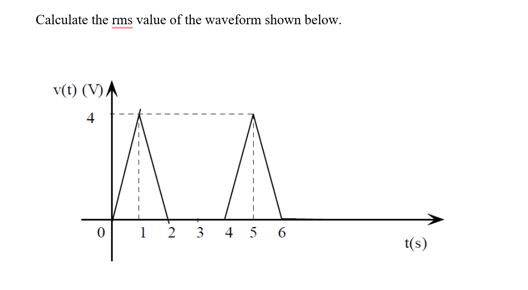 Solved Calculate the rms value of the waveform shown below. | Chegg.com