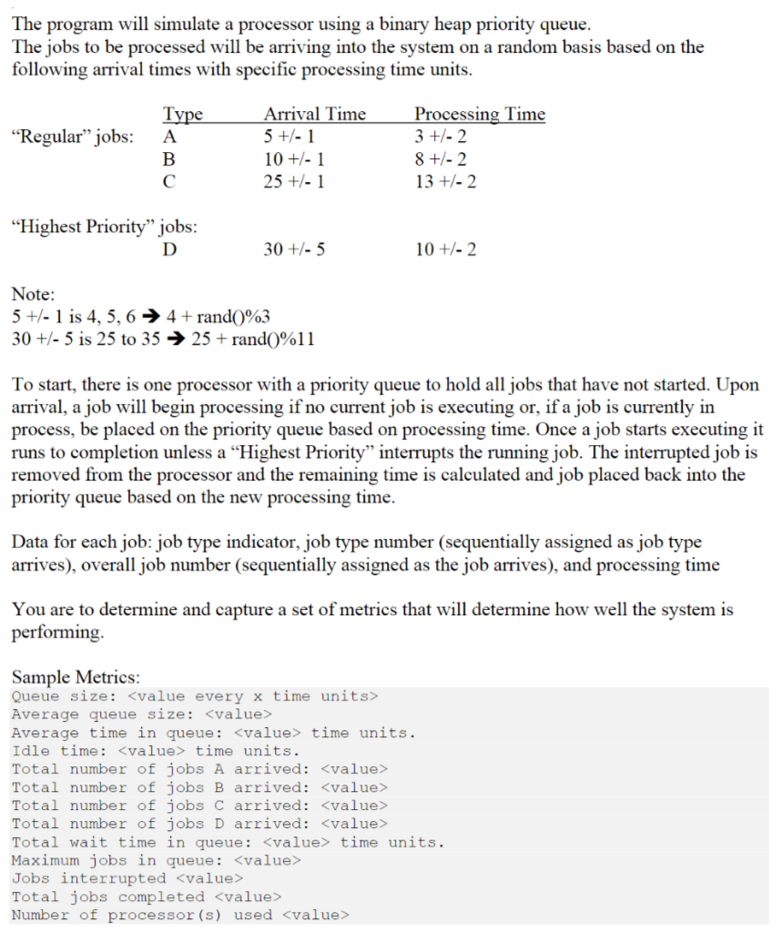 Solved The program will simulate a processor using a binary | Chegg.com
