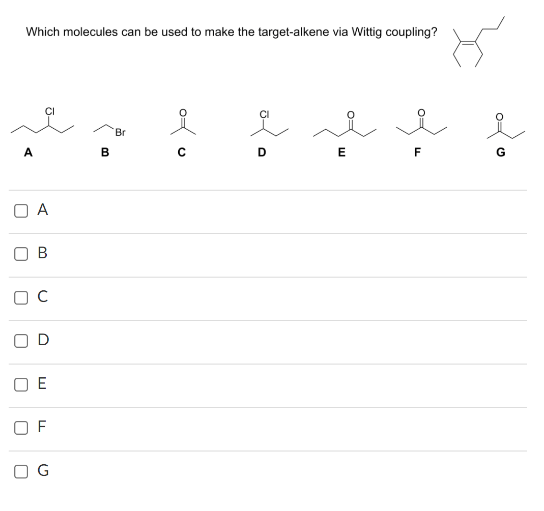 Solved Which molecules can be used to make the target-alkene | Chegg.com