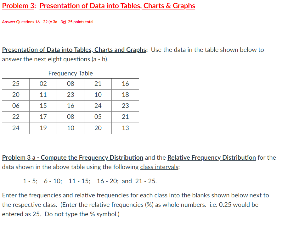 Solved Problem 3: Presentation of Data into Tables, Charts & | Chegg.com