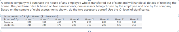 Solved (b) State The Decision Rule For .01 Level Of | Chegg.com