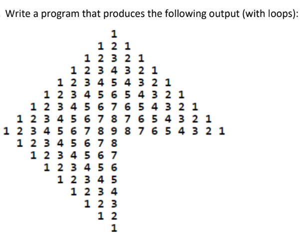Solved Write a program that produces the following output | Chegg.com