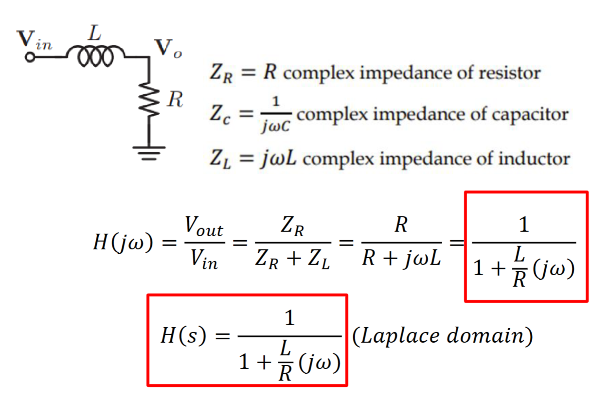 Solved ZR=R complex impedance of resistor Zc=jωC1 complex
