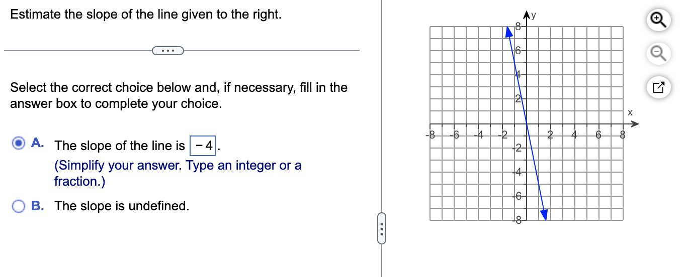 Solved Estimate the slope of the line given to the right. | Chegg.com