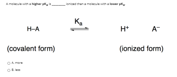 Solved A molecule with a higher pka is ionized than a | Chegg.com