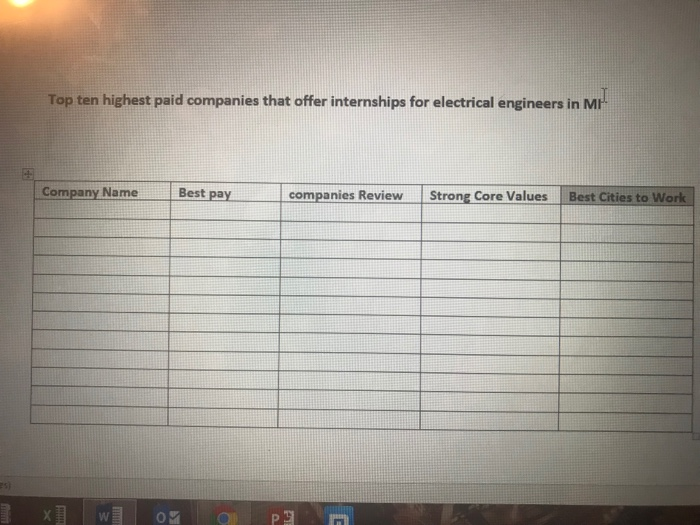 solved-can-you-please-fill-in-the-table-with-the-information-chegg