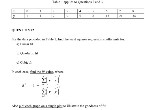 Solved Table 1 applies to Questions 2 and 3 T 11 12 13 5 18 | Chegg.com