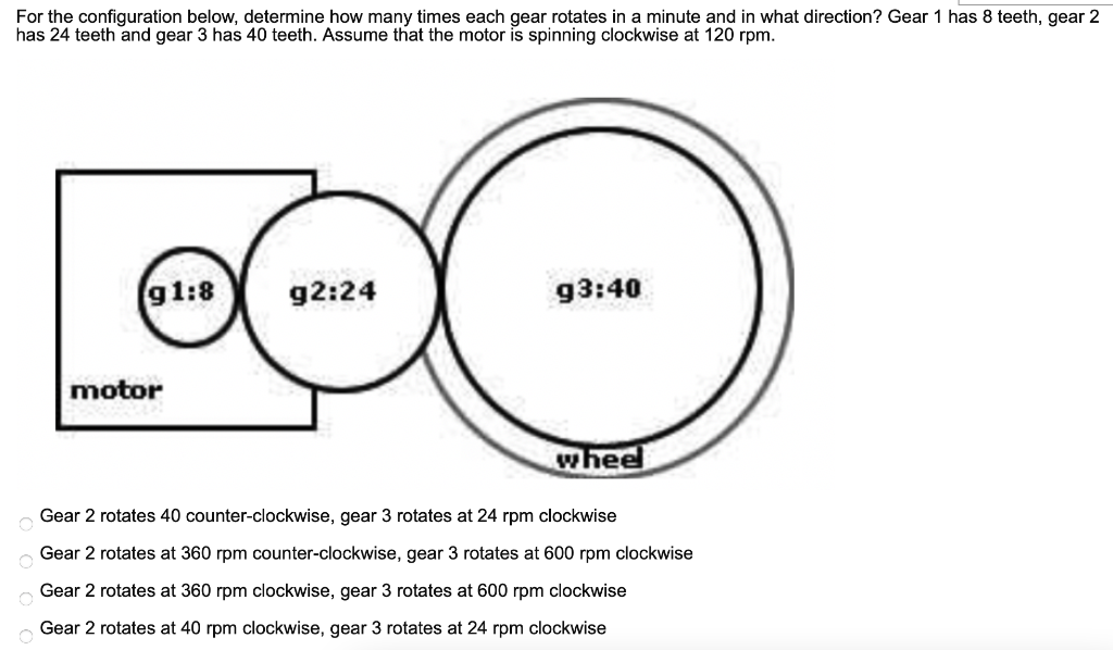 Solved For the configuration below, determine how many times | Chegg.com