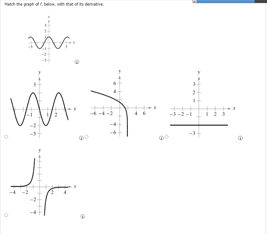 Solved Match The Graph Of F Below With That Of Its Chegg Com