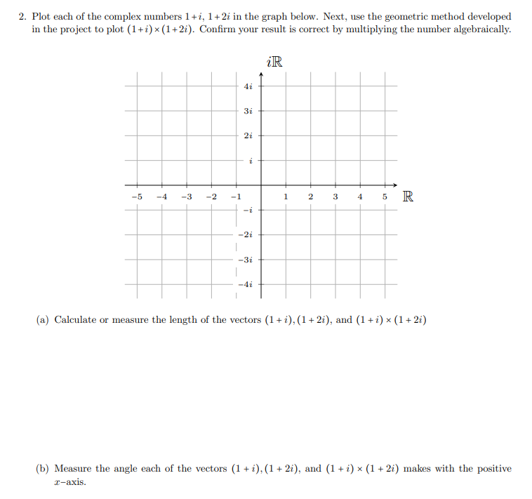 Solved 2. Plot each of the complex numbers 1+1, 1+2i in the | Chegg.com