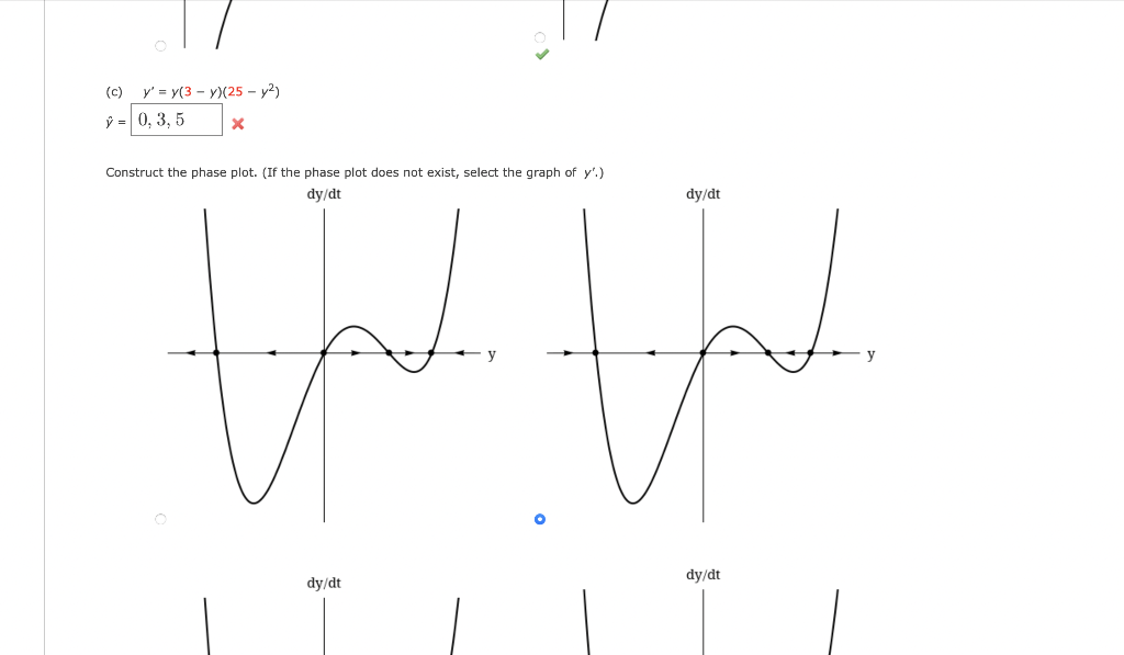 Solved Find all equilibria of the following autonomous | Chegg.com